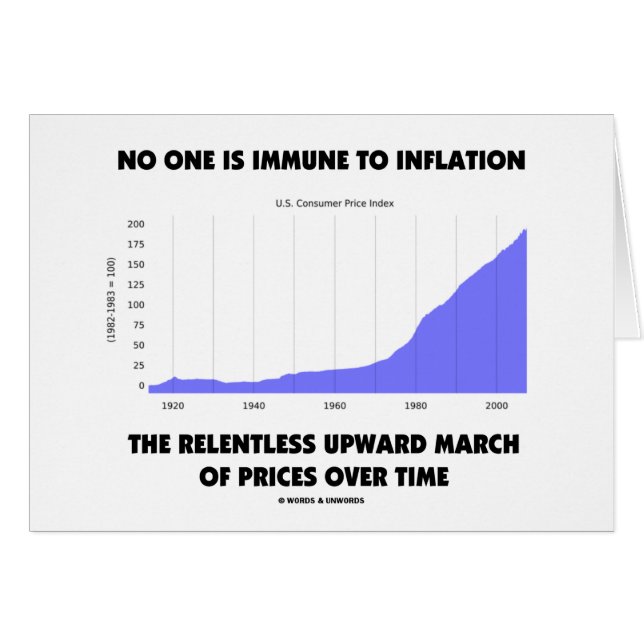 Niemand ist gegen Inflations-aufwärts März-Preise (Vorderseite (Horizontal))