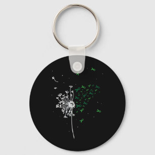 Nierenerkrankung Mental Health Ribbon Scoliose Ges Schlüsselanhänger