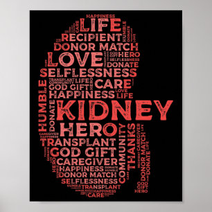 Nierensteine Nierenerkrankung Aufklärung Patient Poster