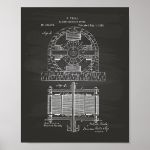 Nikola Tesla 1888 Patentart - Zwischenablage Poster