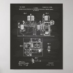 Nikola Tesla 1898 Patentart - Zwischenablage Poster