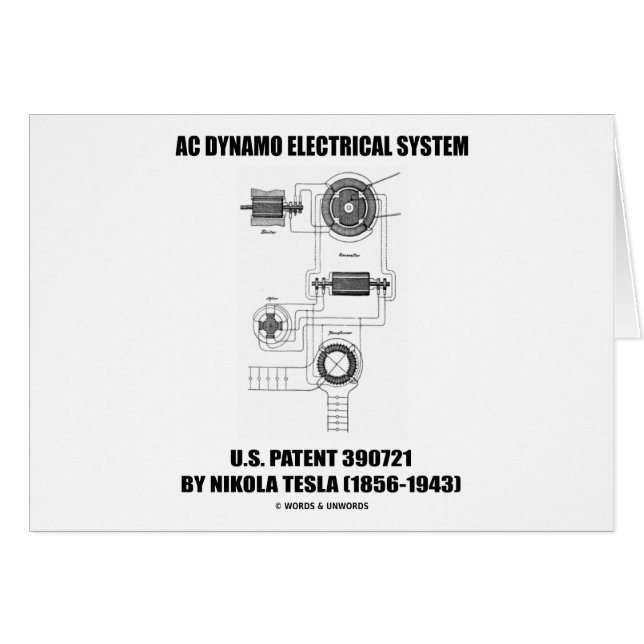 Nikola Tesla AC Dynamo Electrical System Patent (Vorderseite (Horizontal))
