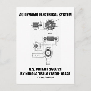 Nikola Tesla AC Dynamo Electrical System Patent Postkarte