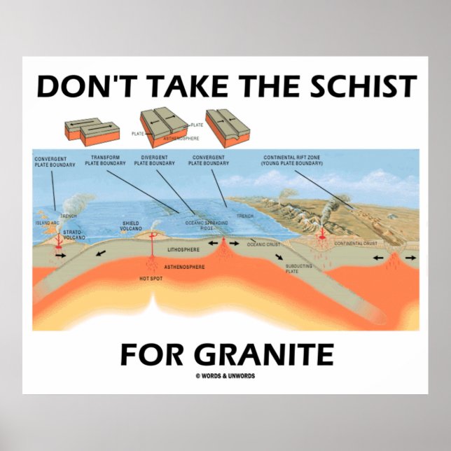 Nimm die Schere nicht für Granit (Geologie-Spaß) Poster (Vorne)