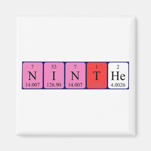 Nin Periodenmagnet Magnet