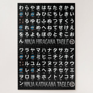 Ninja Boy Japanese Hiragana & Katakana Table