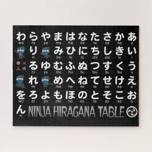 Ninja Boy Japanese Hiragana Table