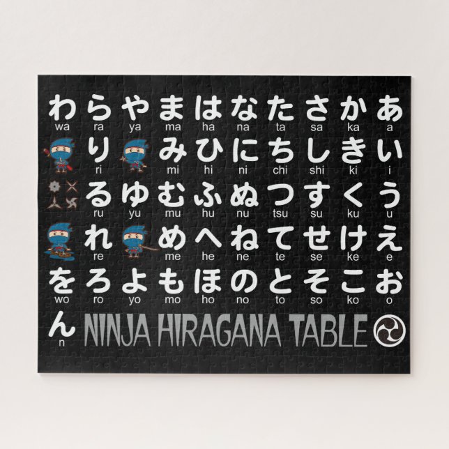 Ninja Boy Japanese Hiragana Table (Horizontal)