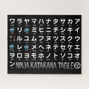 Ninja Boy Japanese Katakana Table