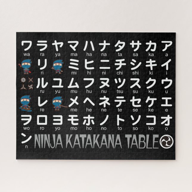 Ninja Boy Japanese Katakana Table (Horizontal)