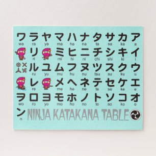 Ninja Girl Japanese Katakana Table