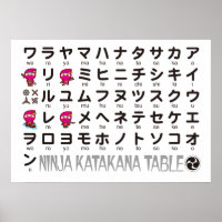 Ninja Girl Japanischer Katakana-Tisch