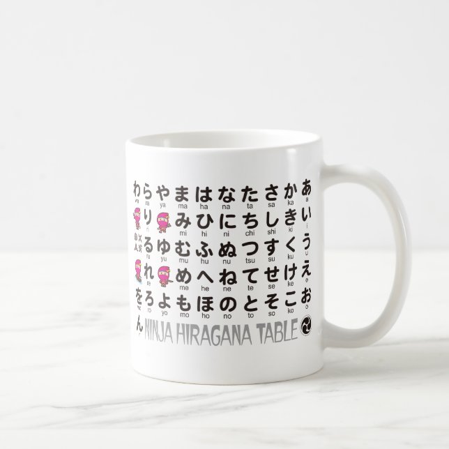 Ninja Mädchen-japanische Hiragana- u. Kaffeetasse (Rechts)