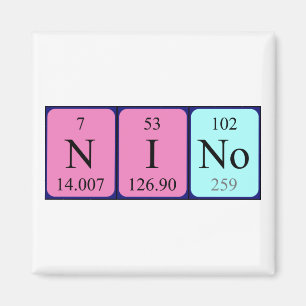 Nino Periodenmagnet Magnet