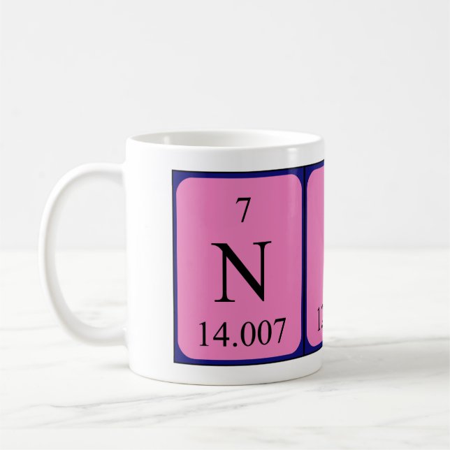 Nino Periodenname Tasse (Links)