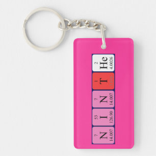 Ninthe nom de la table périodique