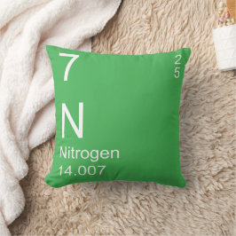 Nitrogenwirbelkissen Kissen