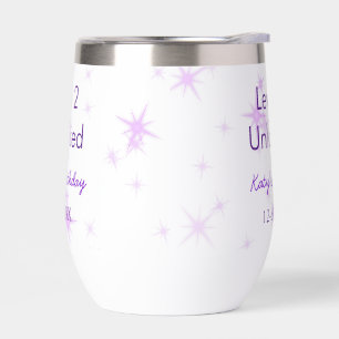 Niveau 2 déverrouillé ajouter nom d'anniversaire d