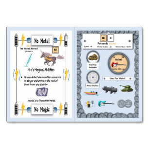 Nix - Carte de commerce Unicorn Nickel Horn