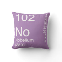 Nobelium