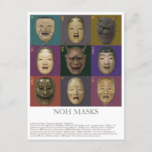 Noh-Maskensammlung Postkarte