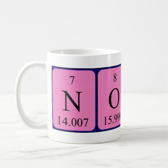 Nolan Periodenname Tasse (Links)