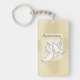 Nom personnalisé, Bénédiction pour l'anniversaire 