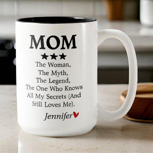 Nom personnalisé Mug pour maman, cadeau d'annivers