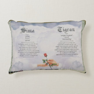 Nom personnalisé Signification Coussin - Nom perso