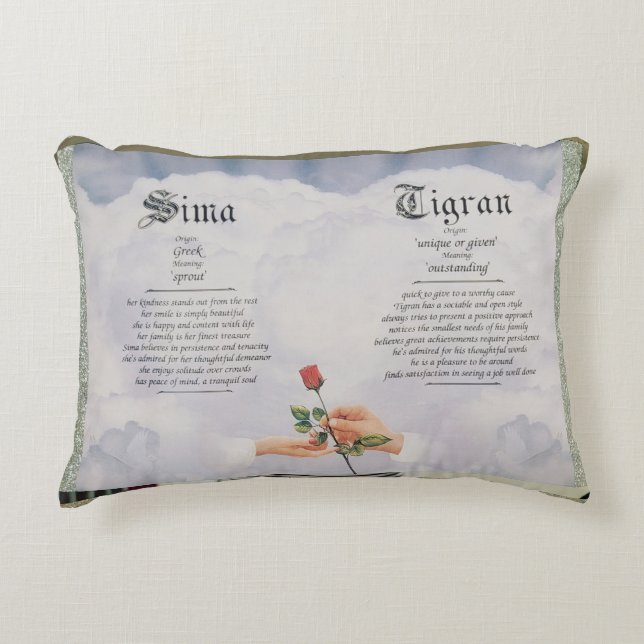 Nom personnalisé Signification Coussin - Nom perso (Devant)