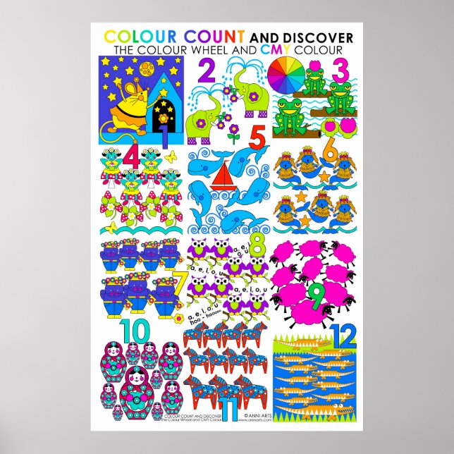 Nombre de couleurs et découvrez CMY Grande affiche (Devant)