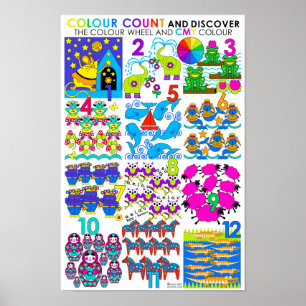 Nombre de couleurs et découvrez CMY Grande affiche