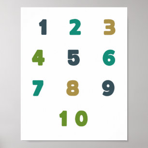 nombre. Poster et impression