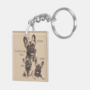 Noms de famille de Bouledogue français personnalis