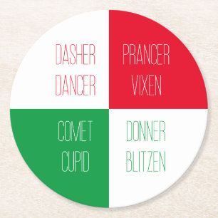 NOMS DES RÉINDEURS Dessous de verre de papier rond