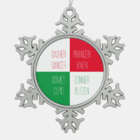 NOMS DES RÉINDEURS Ornement de flocon de neige