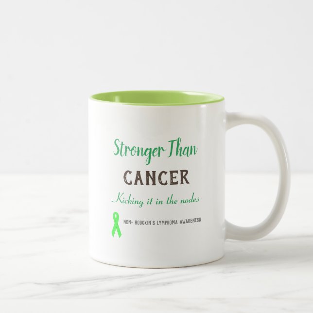 Non-hodgkin-Lymphom-Bewusstsein Zweifarbige Tasse (Rechts)