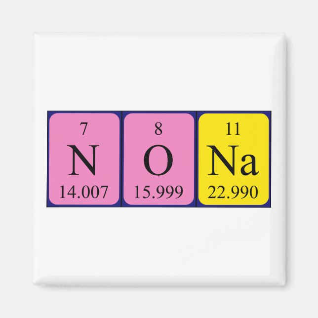 Nona Periodenmagnet Magnet (Vorne)