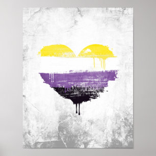 NONBINÄRHERZ POSTER