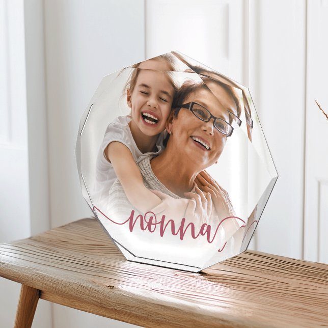 Nonna Grandma Script Overlay Fotoblock (Von Creator hochgeladen)