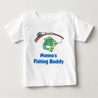 Nonnos Angelbuddy