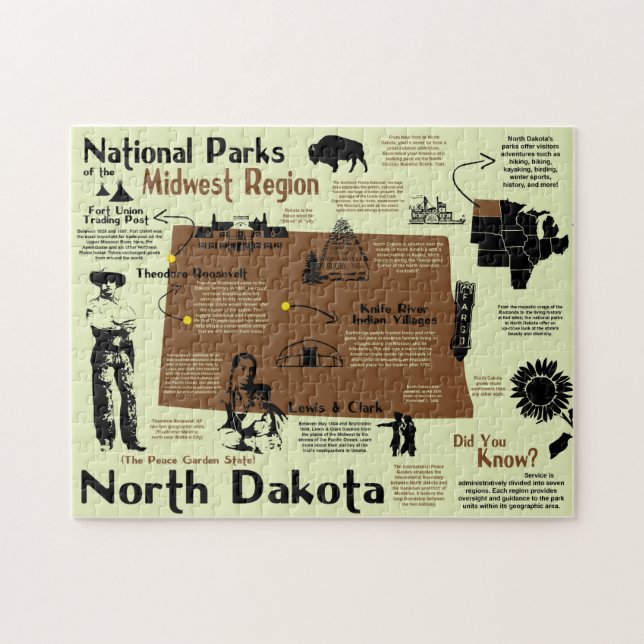 Nord Dakota National Parks Infografik Karte (Horizontal)