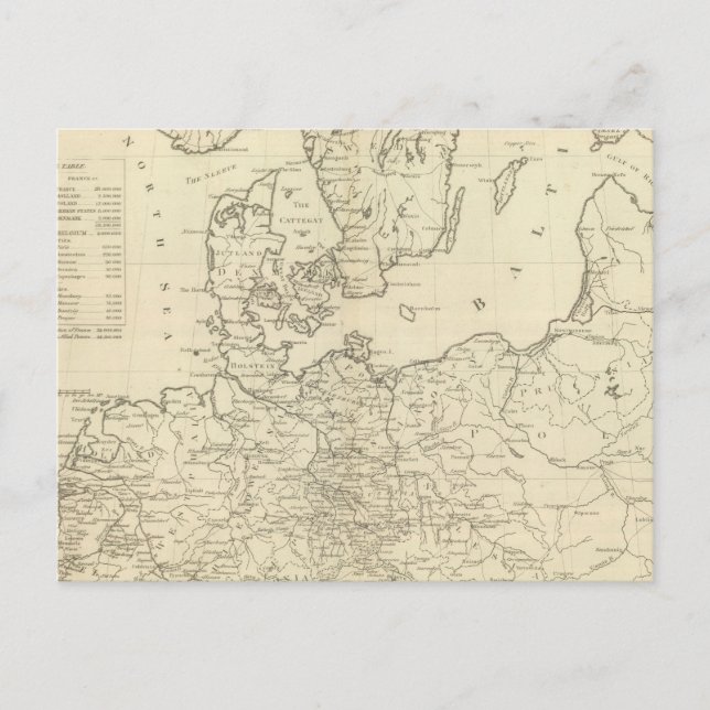 Nordeuropa Postkarte (Vorderseite)