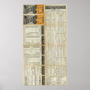 Nördlich Louisville- und Nashville-Eisenbahn Poster