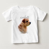 Norfolk Terrier Mama 2