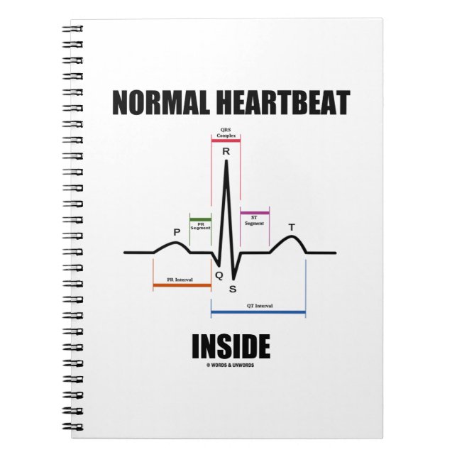 Normal Heartbeat Inside EKG EKG Elektrokardiogramm Notizblock (Vorderseite)