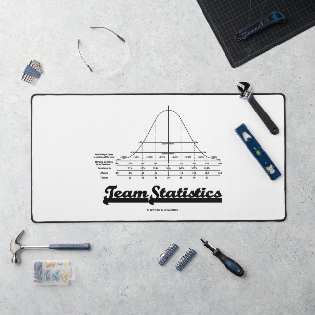 Normaler Vertrieb von Teamstatistiken Schreibtischunterlage (Arbeitsplatz)