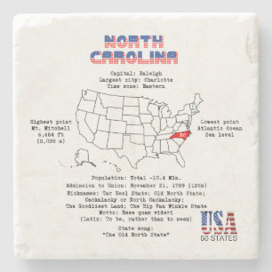 North Carolina American Staat auf einer Karte mit Steinuntersetzer
