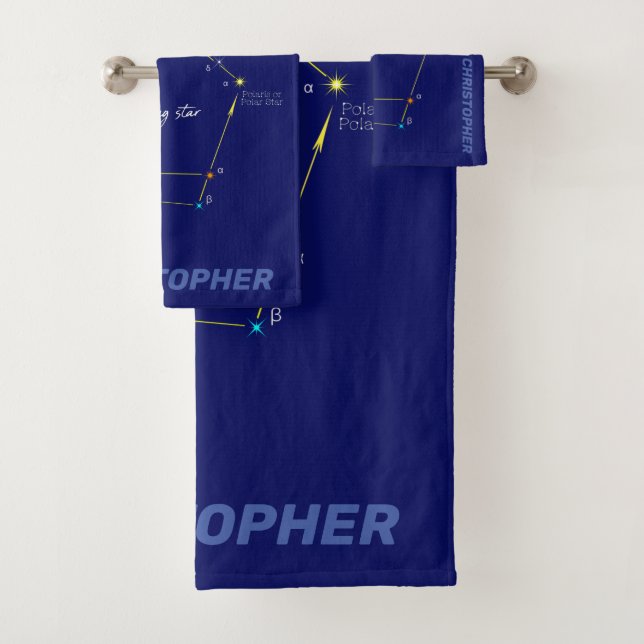 Northern Hemisphere Finding Polaris Badhandtuch Set (Insitu)