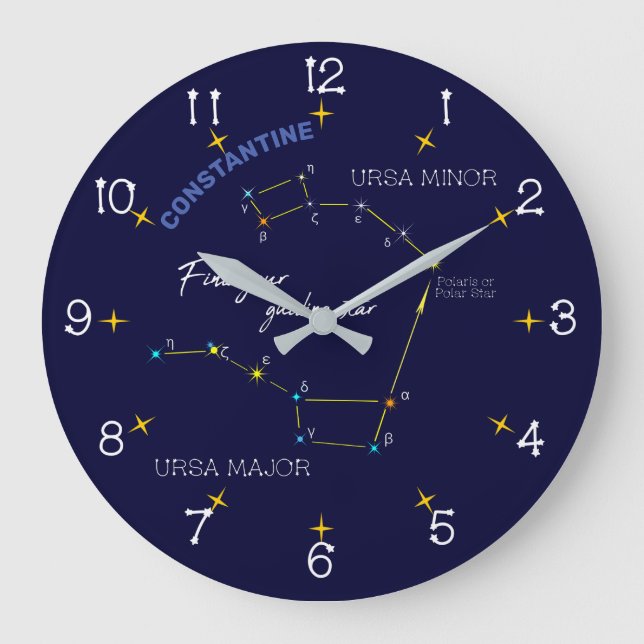 Northern Hemisphere Finding Polaris Große Wanduhr (Vorderseite)